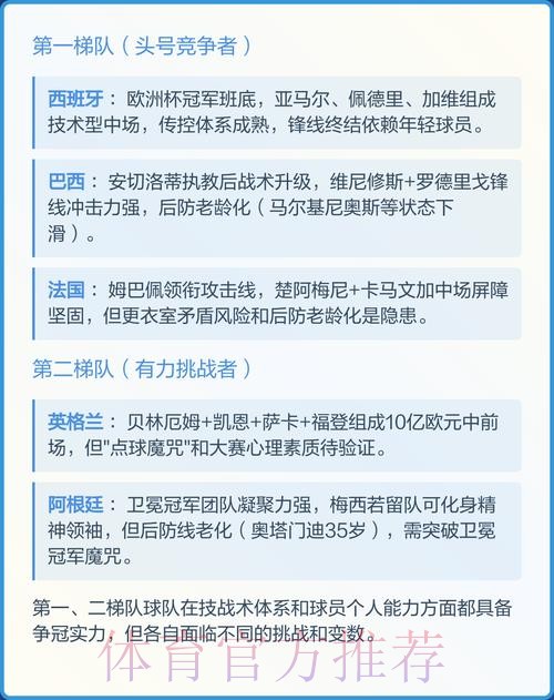 2026世界杯预测：冠军归属与热门球队分析