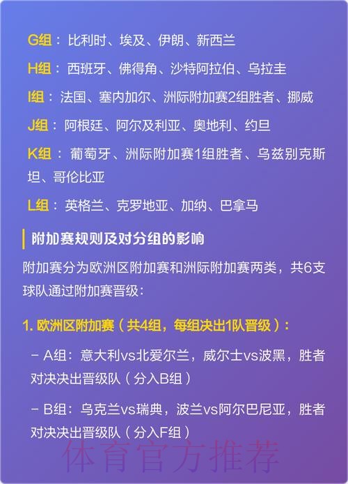 全面解析2026世界杯赛事详情与亮点